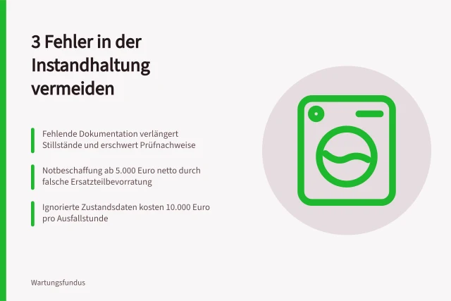 Karte zu drei kostspieligen Fehlern in der Instandhaltung. 3 Fehler in der Instandhaltung, die Kosten verursachen