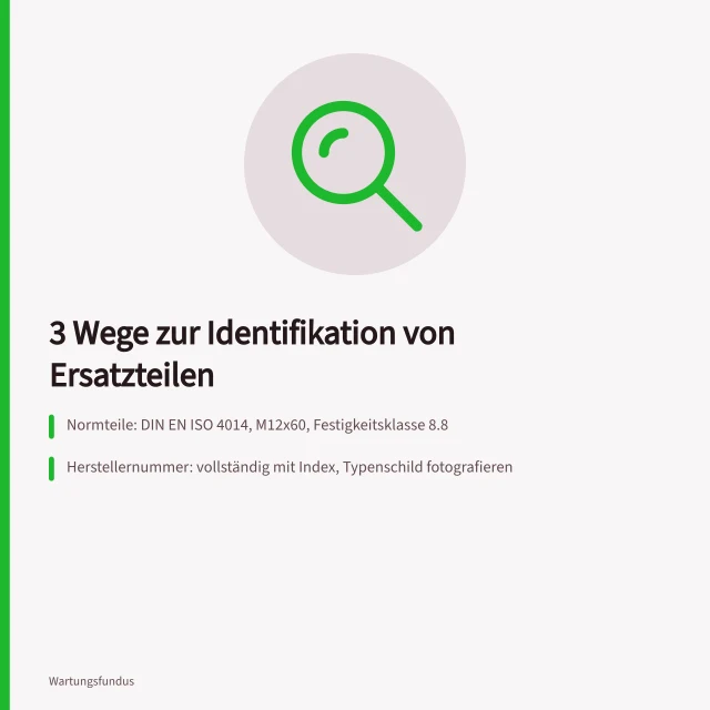 Drei Wege zur Identifikation von Ersatzteilen: Norm, Herstellernummer, 3D-Scan. 3 Wege zur Identifikation von Ersatzteilen