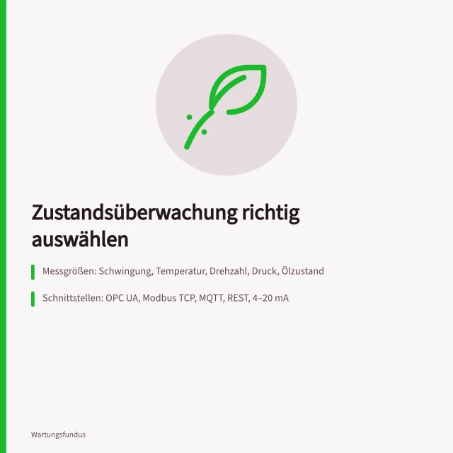 Karte zur Auswahl von Zustandsüberwachungssystemen mit Messgrößen, Normen und Kosten. 5 Fragen zur Auswahl von Zustandsüberwachungssystemen