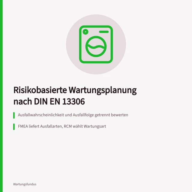 Karte zur risikobasierten Wartungsplanung mit fünf Schritten und RCM-Kosten. 5 Schritte zur risikobasierten Wartungsplanung nach DIN EN 13306