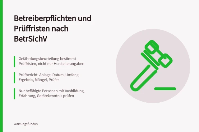 Karte zu Betreiberpflichten, Prüffristen und Dokumentation nach BetrSichV. Betreiberpflichten nach BetrSichV, Prüffristen richtig dokumentieren