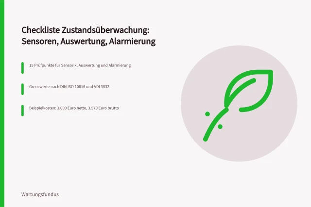 Checkliste Zustandsüberwachung mit Sensoren, Auswertung, Alarmierung und Normen. Checkliste Zustandsüberwachung für Sensoren, Auswertung und Alarmierung