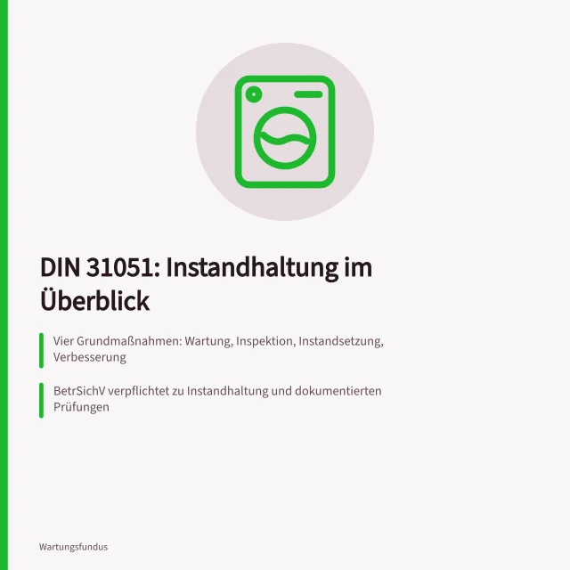 DIN 31051 Instandhaltung mit vier Grundmaßnahmen und BetrSichV-Pflichten. Leitfaden zur Instandhaltung nach DIN 31051