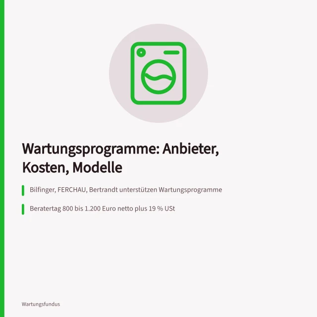 Karte zu Servicedienstleistern für Wartungsprogramme in Deutschland. Servicedienstleister für Wartungsprogramme in Deutschland