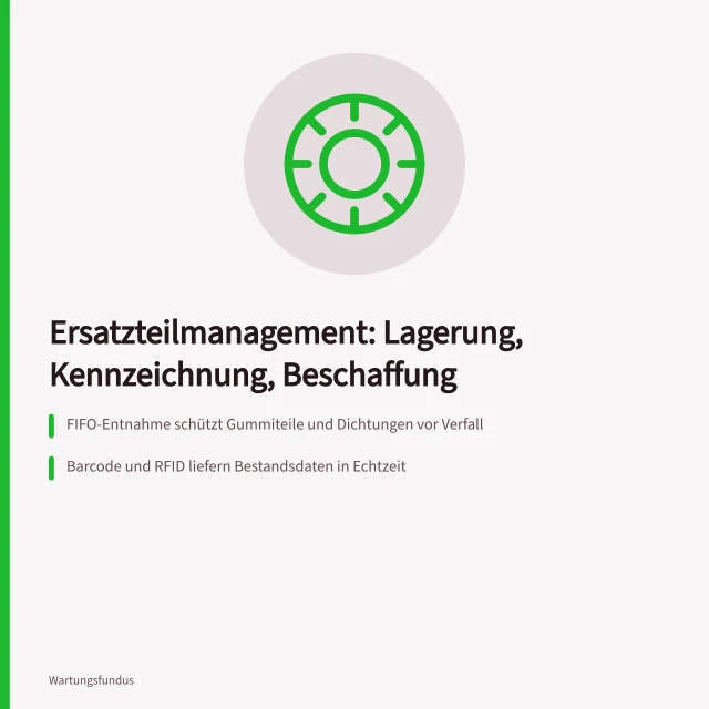 Ersatzteilmanagement mit Lagerung, Kennzeichnung und Beschaffung im Überblick. Übersicht Ersatzteilmanagement für Lagerung, Kennzeichnung und Beschaffung