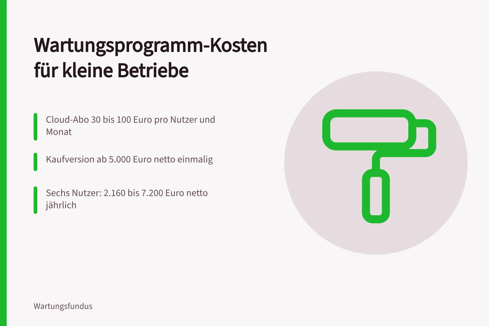Kostenübersicht für Wartungssoftware in kleinen Betrieben