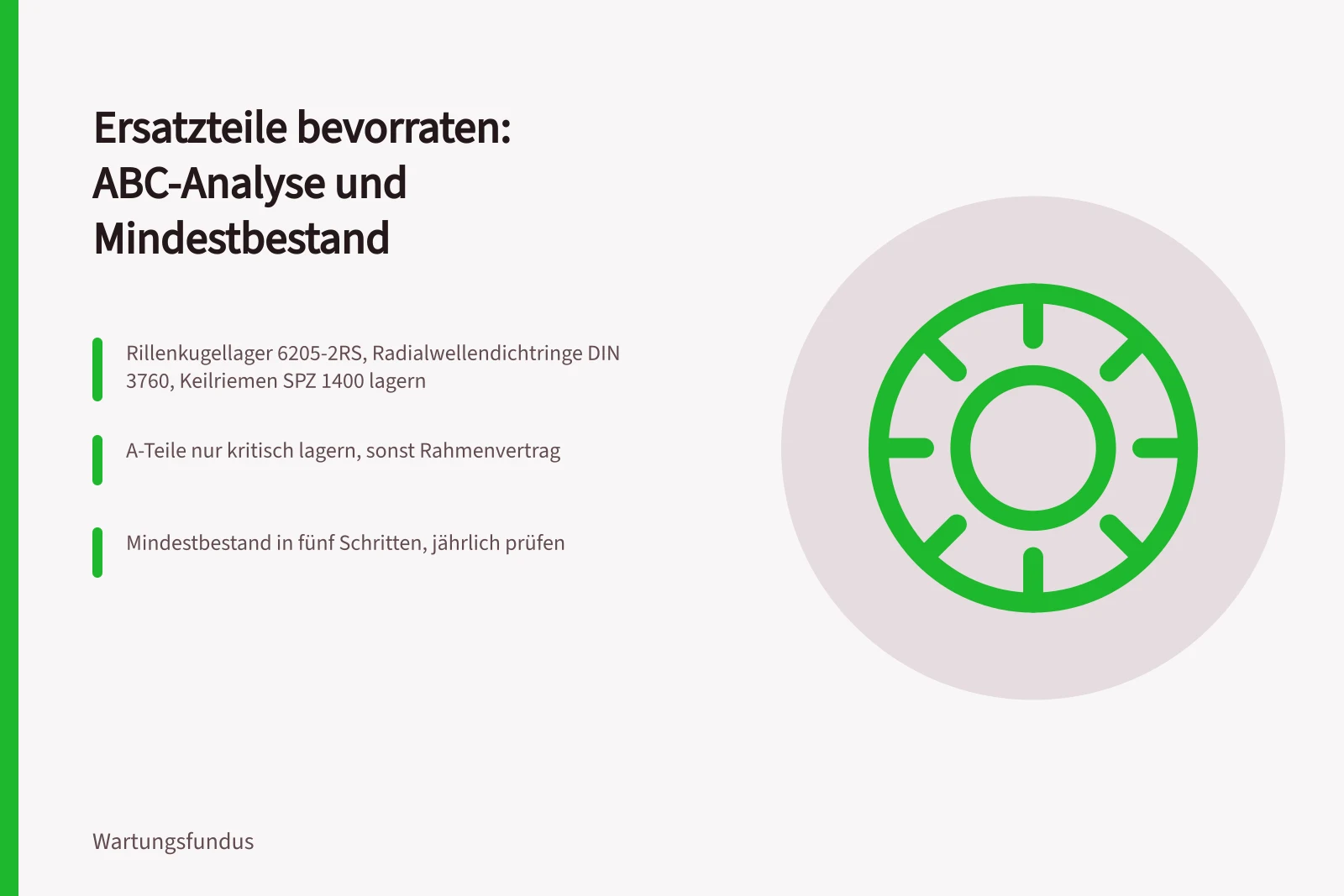 ABC-Analyse und Mindestbestand für Ersatzteile im Lager