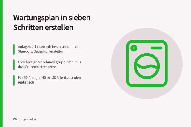 Wartungsplan für Maschinen in sieben Schritten erstellen. Wie erstelle ich einen Wartungsplan für Maschinen und Anlagen?